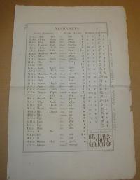 Benard: Alphabets, Russe, Russian